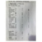 Commande chauffage MERCEDES CLASSE E 211