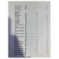 Commande chauffage PEUGEOT 308 1
