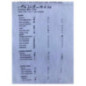 Commande chauffage PEUGEOT 206+