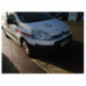 Retroviseur droit CITROEN BERLINGO 2
