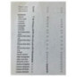 Commande chauffage RENAULT CLIO 3