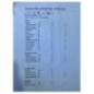 Compteur RENAULT ESPACE 5