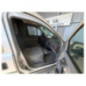 Commande chauffage OPEL COMBO C