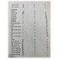 Commande chauffage FORD FIESTA 5