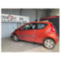 Commande chauffage PEUGEOT 107