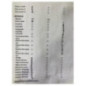 Commande chauffage PEUGEOT 107