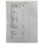 Commande chauffage PEUGEOT 307