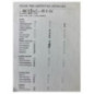 Commande chauffage CITROEN C3 PICASSO