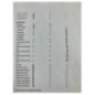 Commande chauffage CITROEN C3 PICASSO