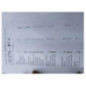 Commande chauffage PEUGEOT 307