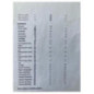 Commande chauffage VOLVO S 60 1
