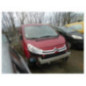 Capot CITROEN JUMPY 2