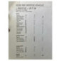 Compteur RENAULT CAPTUR 1
