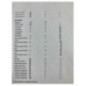 Commande chauffage CITROEN C3 PICASSO
