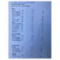 Commande chauffage PEUGEOT 2008 1
