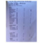 Commande chauffage MERCEDES CLASSE E 211
