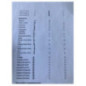 Commande chauffage PEUGEOT 208 2