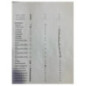 Commande chauffage PEUGEOT 306