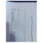 Commande chauffage RENAULT CLIO 5