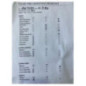 Ecran GPS BMW X1 E84