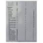 Compteur FORD FOCUS 3