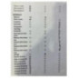 Commande chauffage PEUGEOT 307