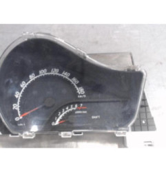 Compteur TOYOTA IQ Photo n°4