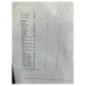 Commande chauffage DACIA SANDERO 2