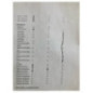 Commande chauffage PEUGEOT 208 1