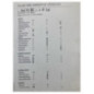 Commande chauffage PEUGEOT PARTNER 1