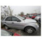 Commande chauffage KIA SORENTO 1