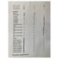 Commande chauffage NISSAN NOTE 1