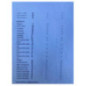 Commande chauffage PEUGEOT 206