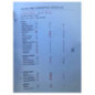 Commande chauffage CITROEN DS4