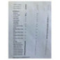 Commande chauffage PEUGEOT 206
