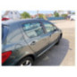 Commande chauffage PEUGEOT 307