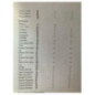 Commande chauffage OPEL MERIVA A