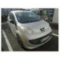 Capot PEUGEOT 107