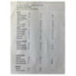 Commande chauffage PEUGEOT PARTNER 2
