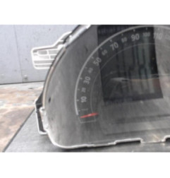 Compteur RENAULT TWINGO 3 Photo n°4