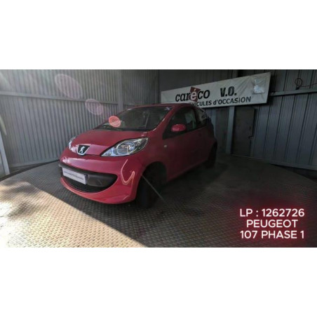 Commande chauffage PEUGEOT 107