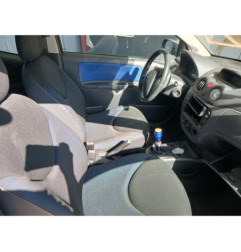 Levier de vitesses CITROEN C2 Photo n°1