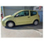 Radiateur eau CITROEN C2