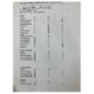Commande chauffage OPEL ASTRA H