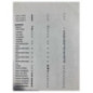 Commande chauffage OPEL ASTRA H