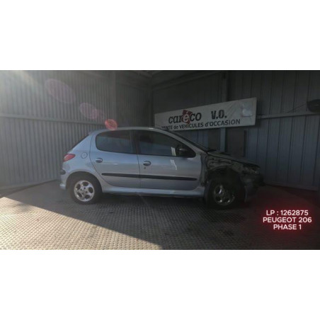 Bloc chauffage PEUGEOT 206