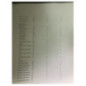 Levier de vitesses RENAULT CLIO 3
