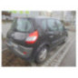 Demarreur RENAULT SCENIC 2