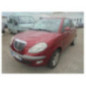 Retroviseur gauche LANCIA YPSILON 4