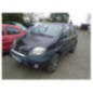 Retroviseur droit RENAULT SCENIC 1